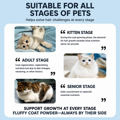 Pet hair growth powder