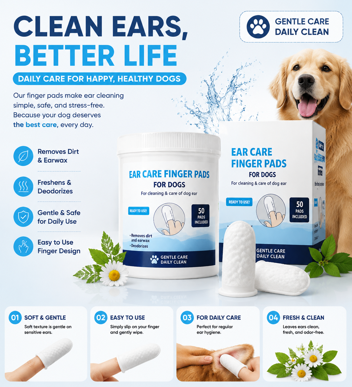 Pet ear cleaning finger cot